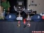 Floorball Canada Cup